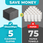 Five GleamWipe cloths replace 75 paper towel rolls